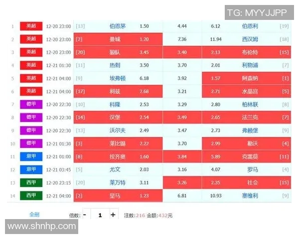 冷门赛事预测专题 冷门赛事预测专题