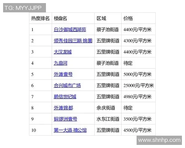 热搜榜第一！那不勒斯因一举动刷屏全网